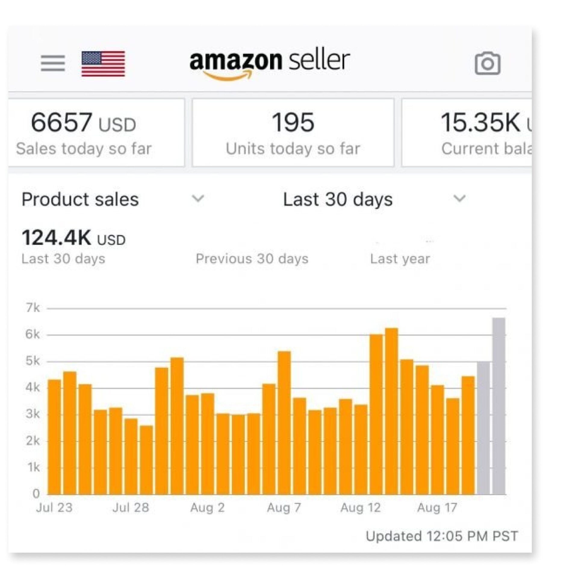 Growth expert 1 GROWTH OPPORTUNITIES